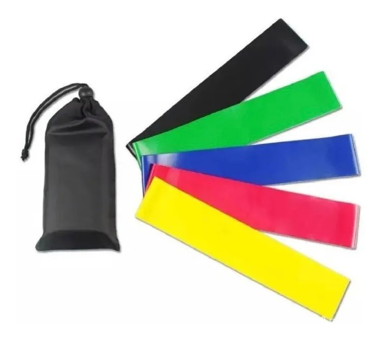 Bandas elásticas de resistencia