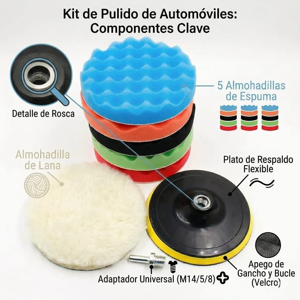 kit de polichado