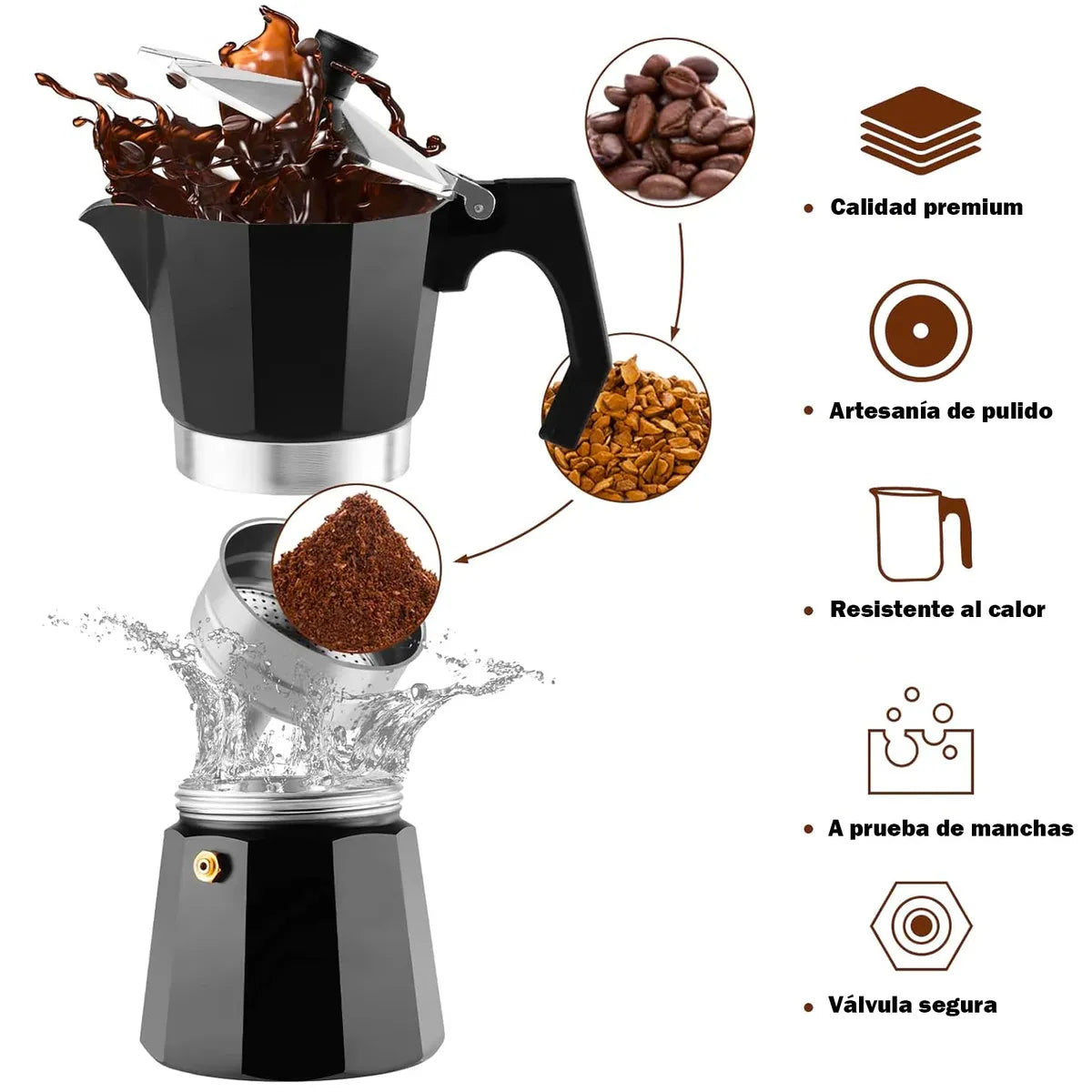 Cafetera italiana (Moka Express)